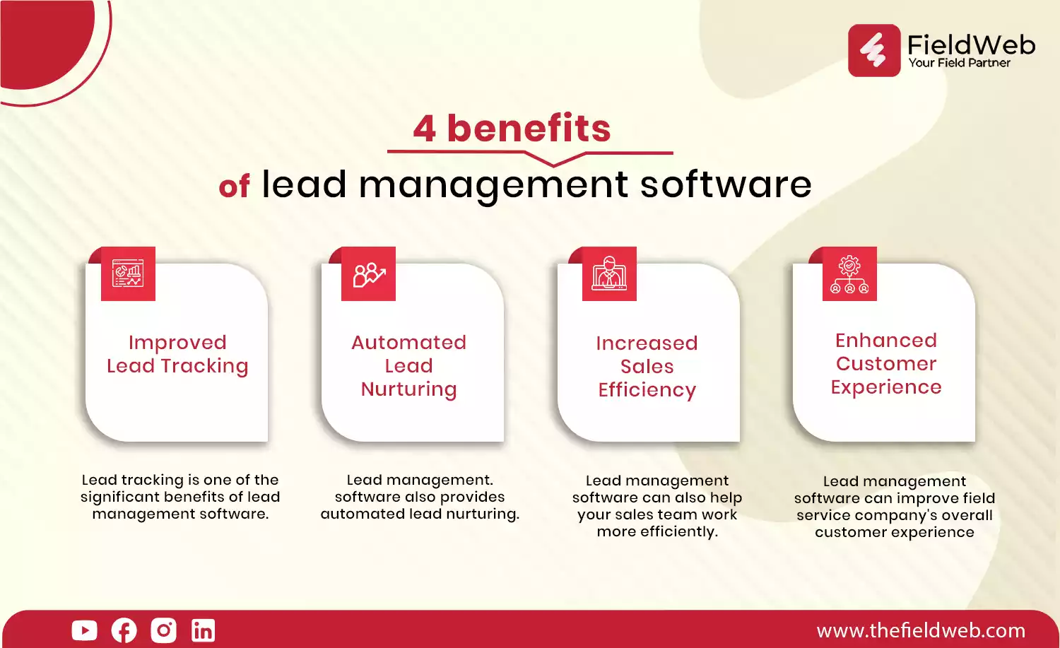 image is displaying 4  benefits of lead management software