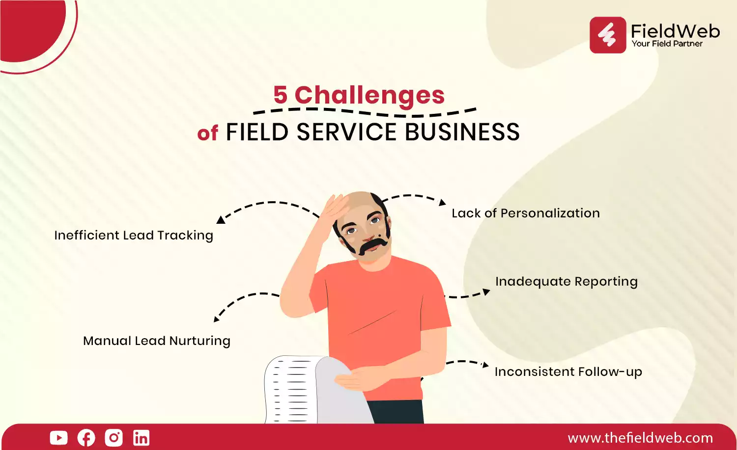 image is displaying 5 challenges of field service business without lead management